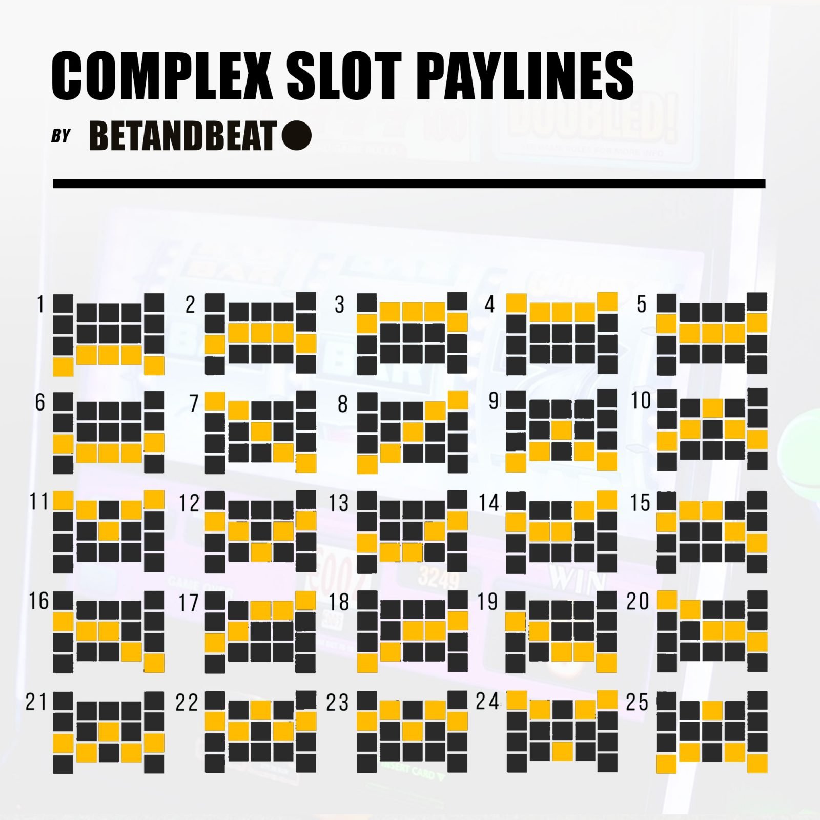 example of complex slot paylines