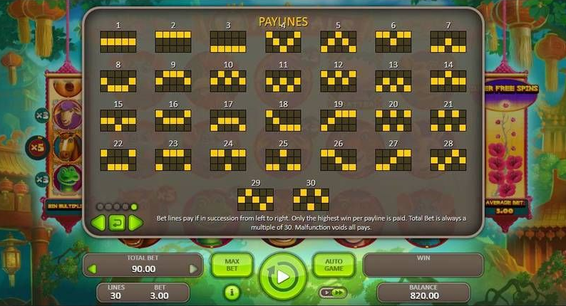 Example of an online slot game with multiple paylines.