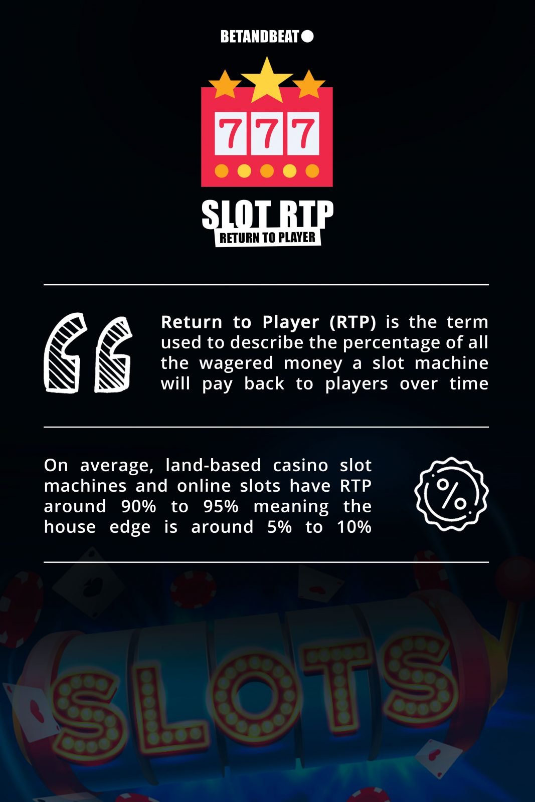 slot rtp (return to player in slots)