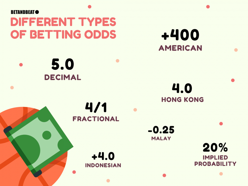 different types of betting odds