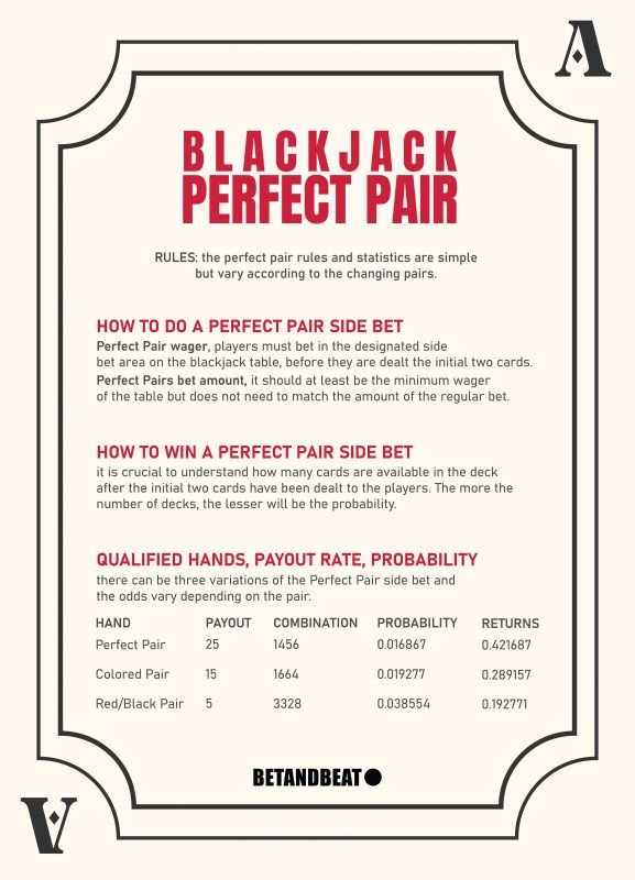 Blackjack Perfect Pair Strategy