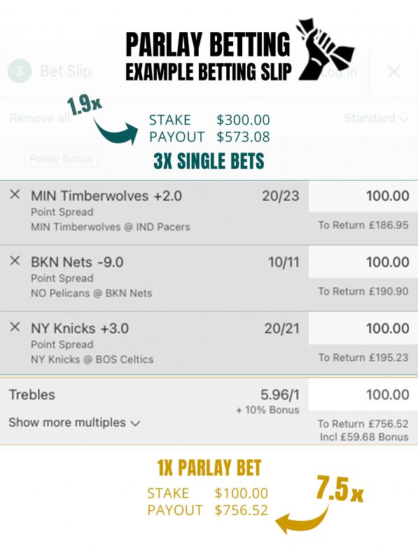 parlay betting slip