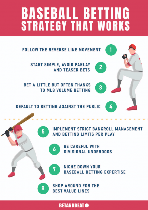 baseball betting strategies