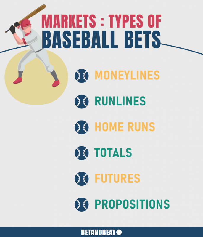 types of baseball bets